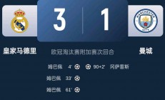 B体育体育网页版-皇家马德里遭曼城围剿，欧冠淘汰赛前景未明的简单介绍