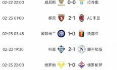 B体育体育网页版登录入口-意甲联赛的实力对比，球队们不断竞逐前进