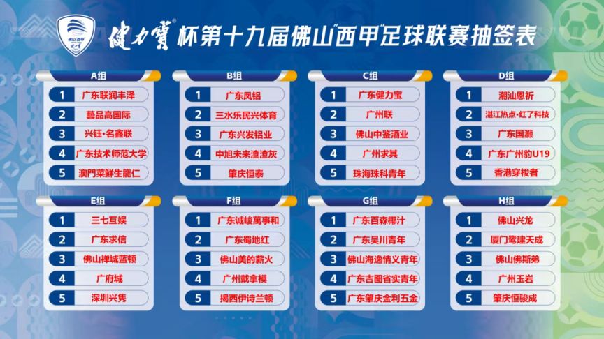 家乡求胜，佛山球队备战关键战役的简单介绍