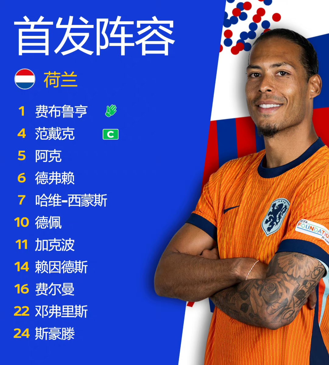 荷兰队与奥地利队硬仗相逢,角逐胜负的简单介绍 荷兰队与奥地利队硬仗相逢,角逐胜负的简单介绍