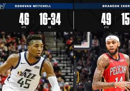 爵士布局要点暴光,连胜绝非偶然技艺录 爵士布局要点暴光,连胜绝非偶然技艺录