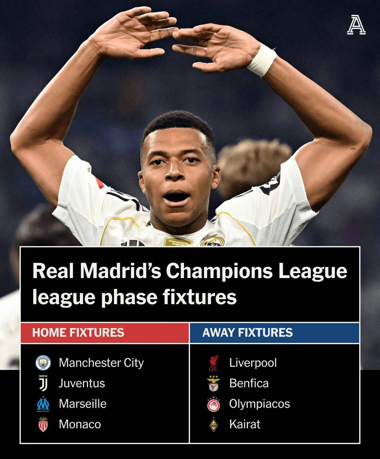 皇家马德里遭遇腰斩,无缘欧冠八强 皇家马德里遭遇腰斩,无缘欧冠八强